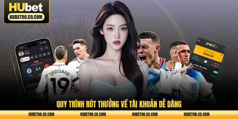 Quy trình rút thưởng về tài khoản dễ dàng